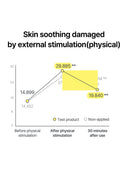 propolis-energy-calming-ampoule-30ml