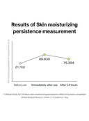 propolis-energy-calming-ampoule-30ml