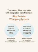 Rice Glow Peel Off Mask (70g)