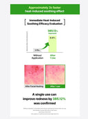 Born Panthenol Two To Serum (50ml)