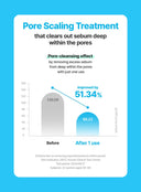 Galacto Pore O2 Toner (180ml)