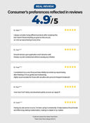 PH Sensitive Cream (Jar) (50ml)