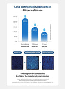 PH Sensitive Cream (Jar) (50ml)