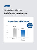 PH Sensitive Cream Mist (100ml)