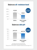 PH Sensitive Mask Soothing & Moisture (30ml * 5ea)