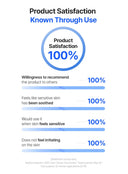 PH Sensitive Spot Cream (30ml)