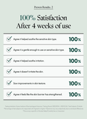 wonder-releaf-centella-mini-kit-unscented-60ml