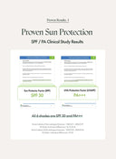 Wonder Releaf Centella BB Cream (30ml)