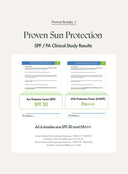 Wonder Releaf Centella BB Cream Natural Fit SPF30 PA++++ (30ml)
