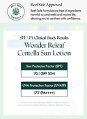 Wonder Releaf Centella Daily Sun Lotion Trio Set (60ml*3ea)