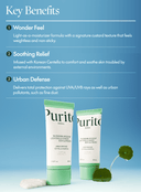 Wonder Releaf Centella Daily Sun Lotion Duo Set (60ml*2ea)