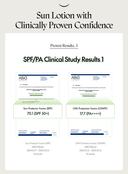 wonder-releaf-centella-daily-sun-lotion-mini-15ml