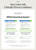 wonder-releaf-centella-daily-sun-lotion-mini-15ml