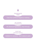 Guard Deodorizer (500ml)