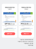 moist-fit-sun-cream-50ml-spf-50-pa